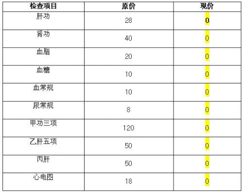 西安康杰医院“西北抗癫圆梦工程·新年献礼”将拉开帷幕